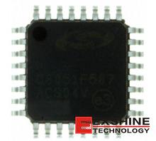 C8051F587-IQ